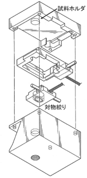 図１.プロトタイプ駆動機構の走査電子顕微鏡薄膜透過像観察ホルダへの応用例 斜視図